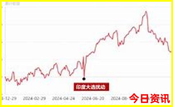 南昌市有哪些景点